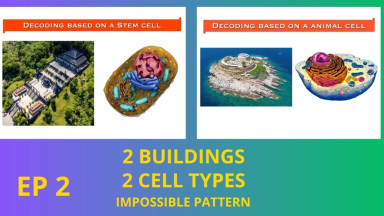 Episode 2: The Tomb of Emperor Khai Dinh — New Discoveries and Fort Mamula